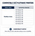 Chart showing the Oce PlotWave 300 cartridge compatible printers